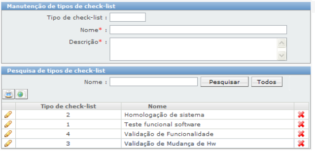 Check-lists_FIG1_F