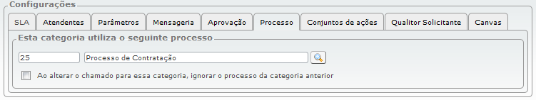 Cadastro de Categorias de Chamados_FIG32_F