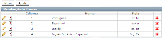 Funções de Administração_FIG38_F