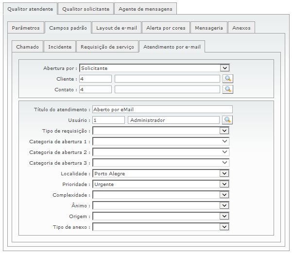 Parametros relacionados a atendimento_FIG9_F