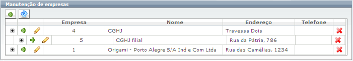 Funções de Administração_FIG12_F