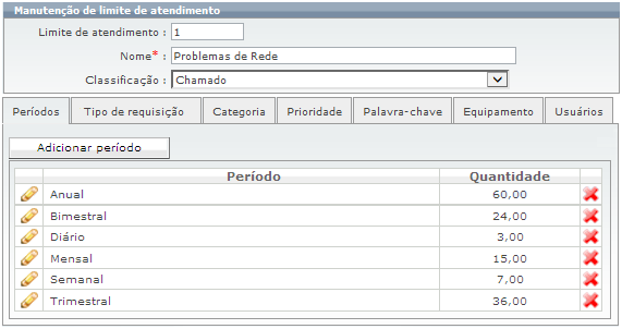 Alertas de Tendencias_FIG1_F