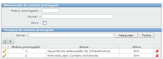 Cadastros relacionados ao atendimento_FIG70_F
