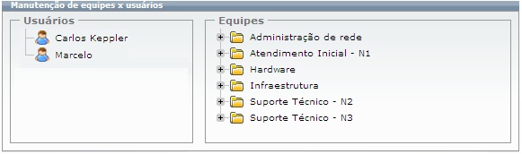 Cadastros relacionados ao atendimento_FIG100_F