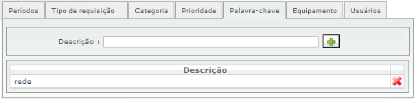 Alertas de Tendencias_FIG5_F
