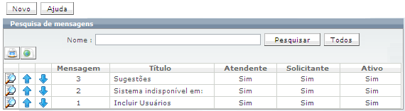 Funções de Administração_FIG77_F