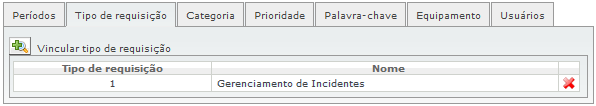 Alertas de Tendencias_FIG2_F