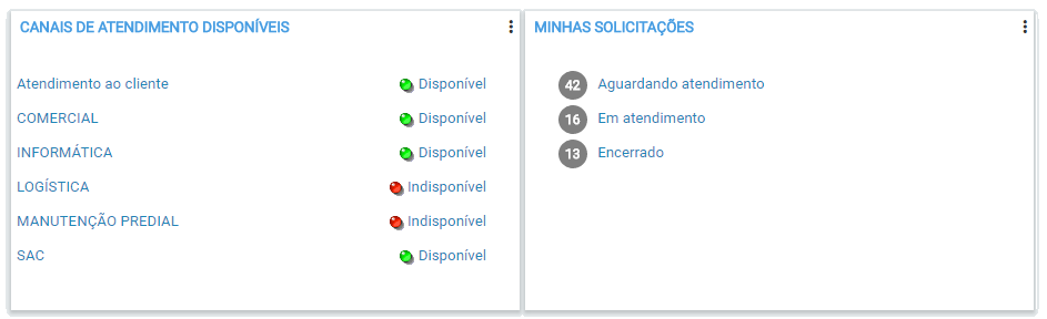 Resultado_Bloco_Simples_FIG13