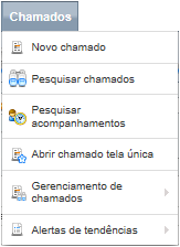 Chamados_FIG4