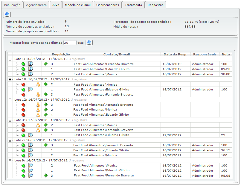 Coletadedados_FIG.36F