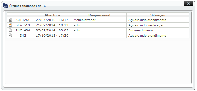 Operações sobre Chamados_Fig 180i_F