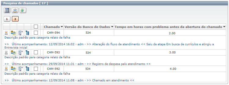 Operações sobre Chamados_Fig 325_F