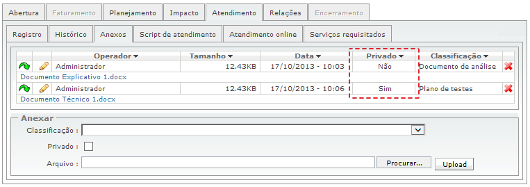 Operações sobre Chamados_Fig 224_F