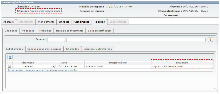 Operações sobre Chamados_Fig 225d_F