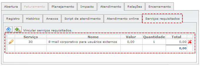 Operações sobre incidentes_FIG65