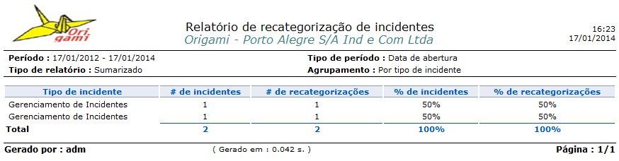 Anexos_Fig 104_F