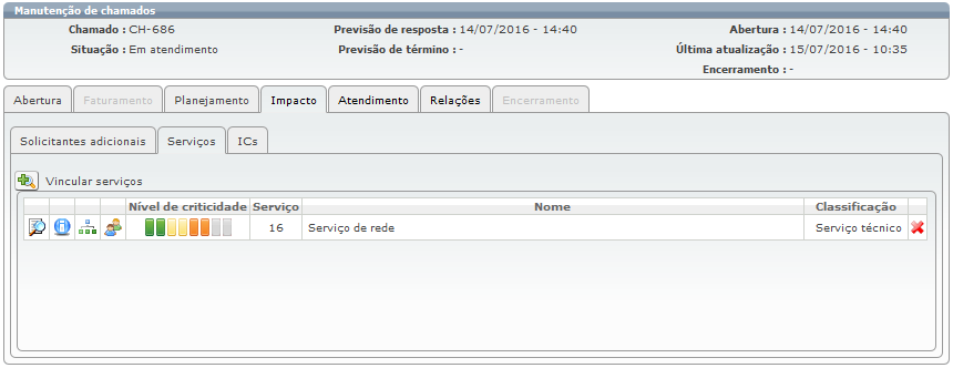 Operações sobre Chamados_Fig 231a_F