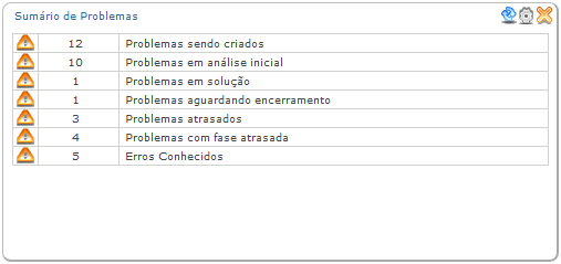 Portal do Qualitor_Fig 152b_F