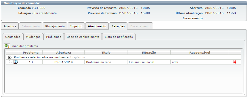 Operações sobre Chamados_Fig 126a_F