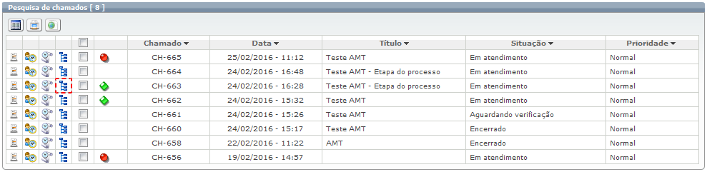 Funções e Recursos de Atendimento_Fig 280_Fa