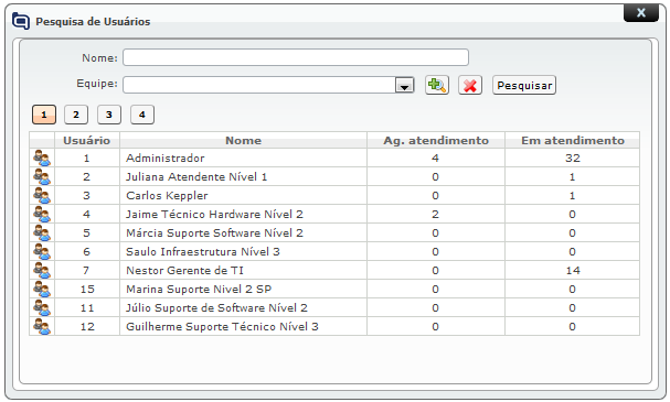 Funções e Recursos de Atendimento_Fig 304_Fa
