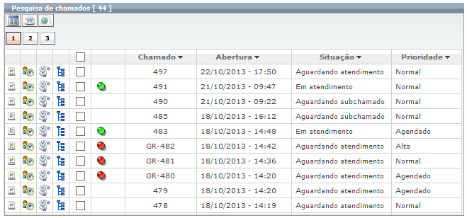 Operações sobre Chamados_Fig 320a_F