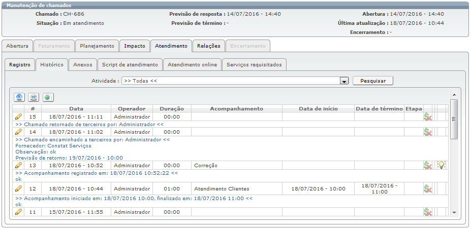Operações sobre Chamados_Fig 209_F