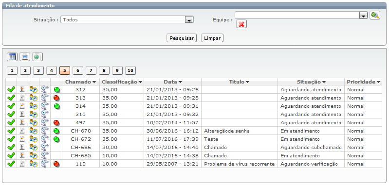 Funções e Recursos de Atendimento_Fig 28_Fa