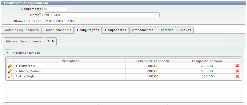 Funções e Recursos de Inventário_Fig 5_F