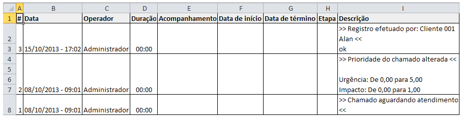 Operações sobre incidentes_FIG60