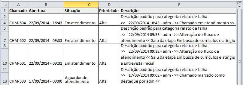 Operações sobre Chamados_Fig 329b_F