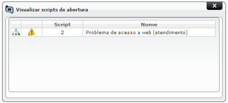 Funções e Recursos de Atendimento_Fig 270_F