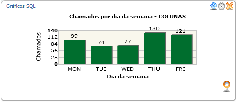 Portal do Qualitor_Fig 121_F