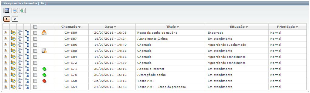 Funções e Recursos de Atendimento_Fig 290_Fa