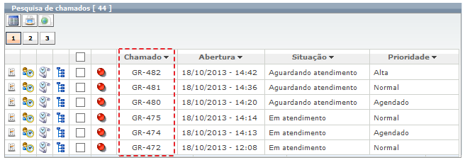 Funções e Recursos de Atendimento_Fig 298a_Fa
