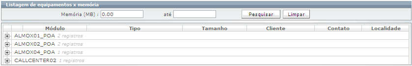Funções e Recursos de Inventário_Fig 66_F