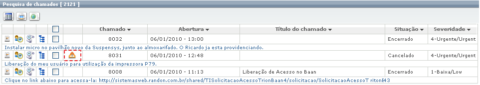 Operações sobre Chamados_Fig 211_F