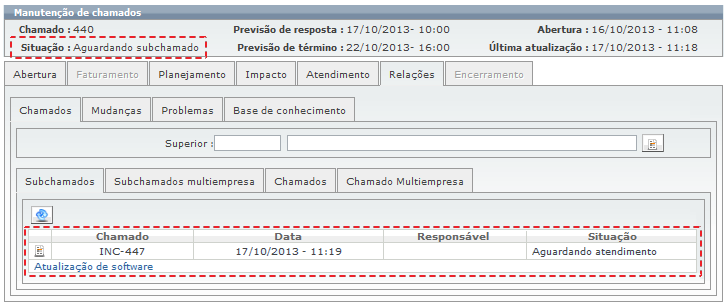 Operações sobre Chamados_Fig 285b_F
