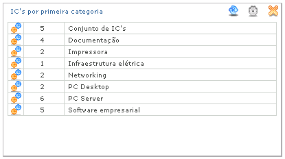 Portal do Qualitor_Fig 92a_F