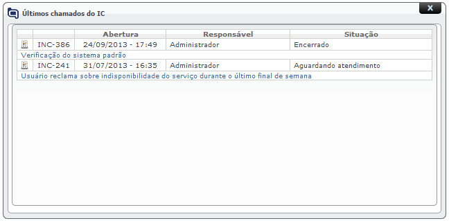 Operações sobre Chamados_Fig 82_F