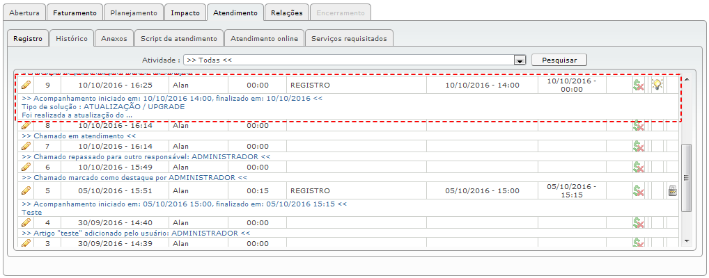 Operações sobre Chamados_Fig 206_F