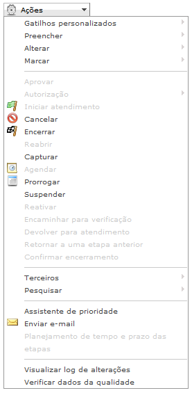 Operações sobre Chamados_Fig 242_F
