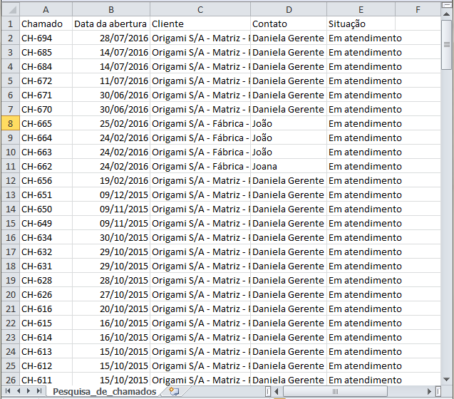Funções e Recursos de Atendimento_Fig 26_Fa