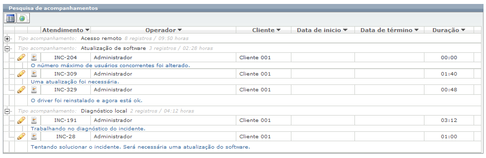 Operações sobre incidentes_FIG37