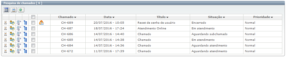 Funções e Recursos de Atendimento_Fig 275_Fa