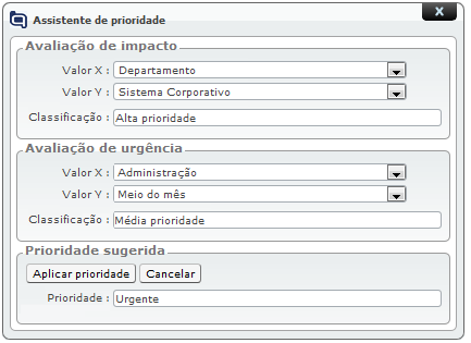 Operações sobre Chamados_Fig 98_F