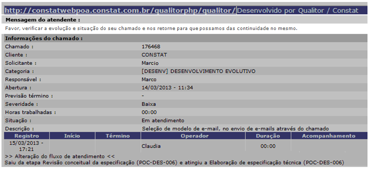 Operações sobre Chamados_Fig 275c_F