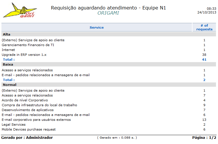 Portal do Qualitor_Fig 129_F