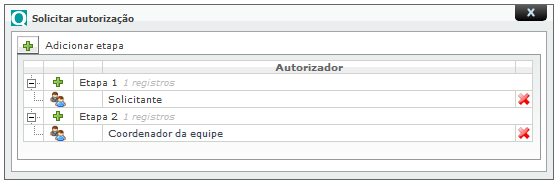 Operações sobre Chamados_Fig 256_F