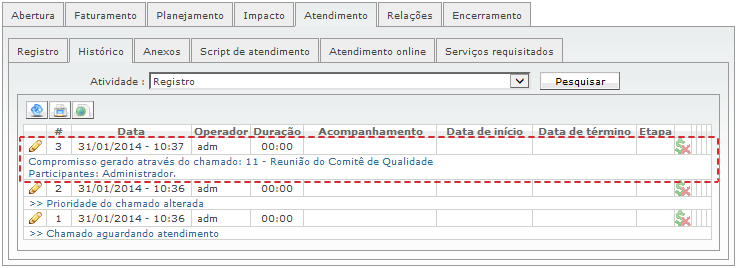 Operações sobre Chamados_Fig 285f_F